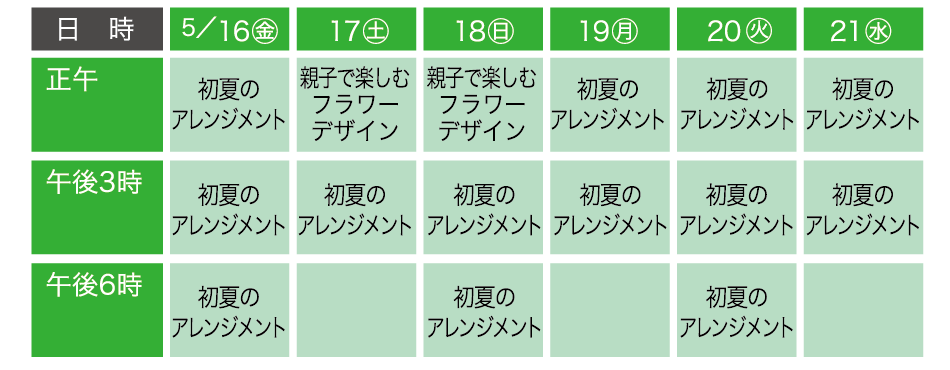 体験スケジュール